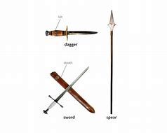 Image result for Twisting a Spear