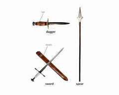 Image result for Spear Emoji