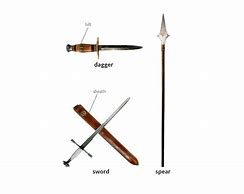 Image result for Charging with a Spear