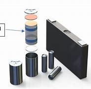 Image result for Jelly Roll versus Flat Plate Battery