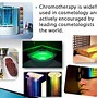 Image result for Chromotherapy