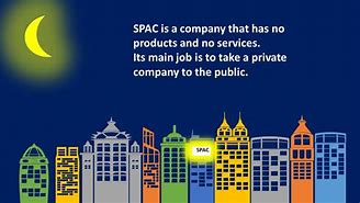 Image result for SPAC Investment Definition