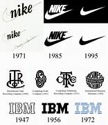 Image result for nike logo evolution