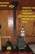 Image result for Wood Stove Clearances with Heat Shield