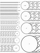 Image result for Climbing Rope Size Chart