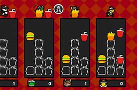 Image result for Party Project Game