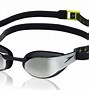 Image result for OMG Speedo Goggles