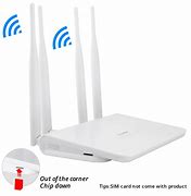 Image result for Router Antenna