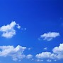 Image result for Background Awan HD