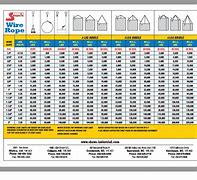 Image result for Wire Rope Cable Size Chart