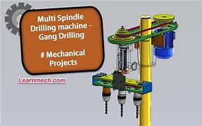 Image result for Spindle Machine