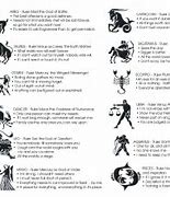 Image result for Aries Zodiac Sign Quotes