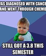 Image result for Last Chemo Meme