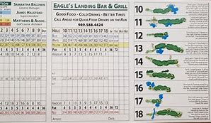 Image result for Eagle Glen Golf Course Layout