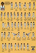 Image result for Taekwondo Forms Diagrams