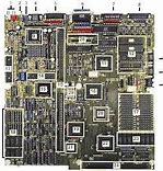 Image result for Amiga 3000Ux