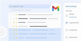 Image result for Gmail Email Inbox