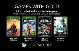 Image result for Og Xbox Games List