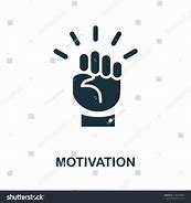 Image result for Motivation Sign