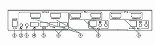 Image result for KVM Switch Wiring Diagram