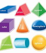 Image result for Shapes with 3 Sides