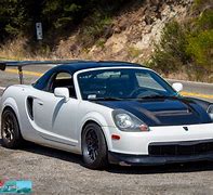 Image result for Toyota MR2 Track Car