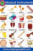 Image result for Musical Instruments Images