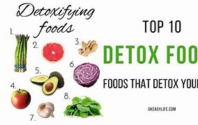 Image result for Best Detox Foods