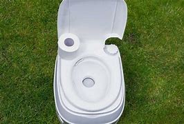 Image result for Composting Camping Toilet