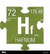 Image result for Hafnium Elements Symbols