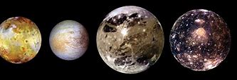 Image result for Galilean Moon Io