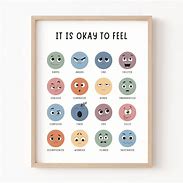 Image result for Emoticon Feelings 4 Item