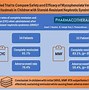 Image result for ACCP Toxicology