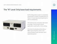 Image result for Power Redundancy