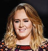 Image result for Adele Bob Haircut