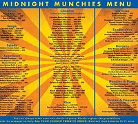 Image result for Munchies Food Groups