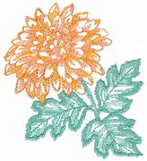 Image result for Create Your Own Embroidery Designs