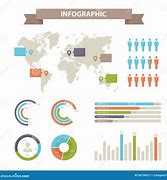 Image result for Elements of Data Communication Illustration