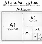 Image result for A4 A5 B5 Paper Size