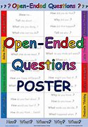 Image result for 30 Questions Poster