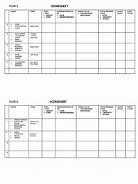 Image result for Score Sheet Example PDF