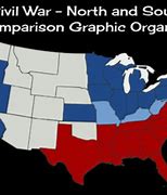 Image result for North vs South Civil War