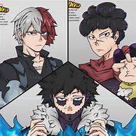 Image result for MHA Fan Art Comics