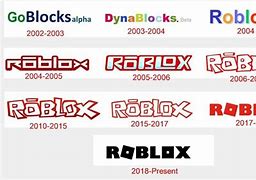 Image result for Roblox CRM