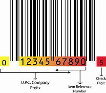 Image result for UPC Barcode Label