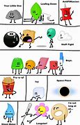 Image result for BFDI Music