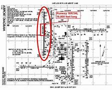 Image result for Denver Airport Runway Layout