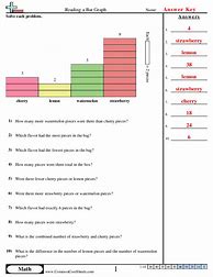 Image result for Bar Graph Printable Worksheets