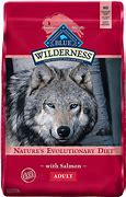 Image result for Hypoallergenic Dog Food