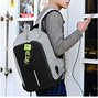 Image result for Small Anti-Theft Backpack